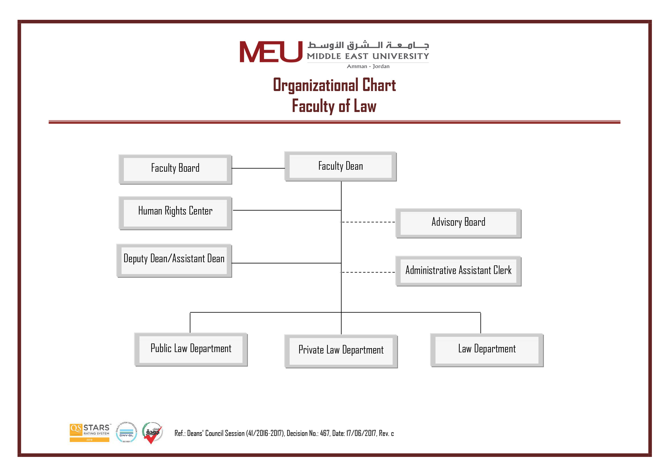 Write my essay - E government master structure thesis - blogger.com