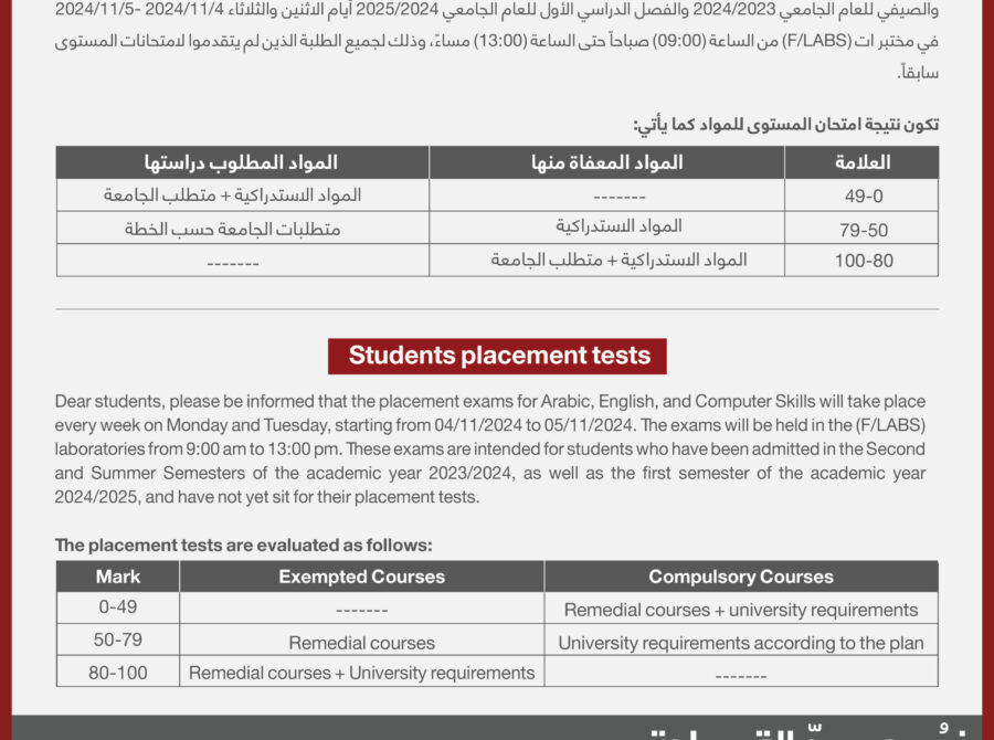 امتحان المستوى للطلبة 10-2024-01