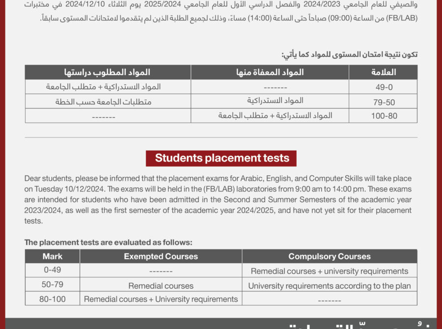 امتحان المستوى للطلبة 11-2024-01